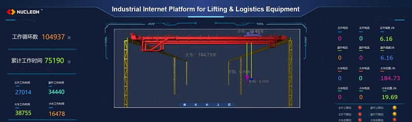 моніторинг технологій