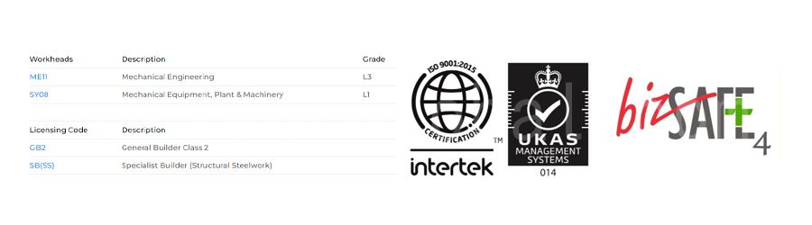 Certifications internationales de Jenmon